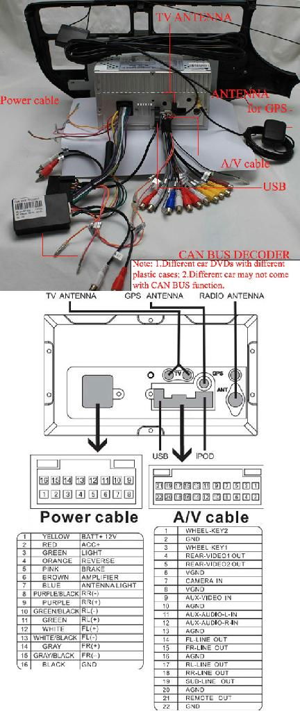  SuperOBD Version 4.5 SKP-900 Key Programmer 4