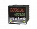 . FR series Multifunctional Frequency/