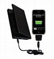 Solar Charger,solar phone charger,solar