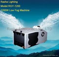 CE Approved Low ground fog machine,low