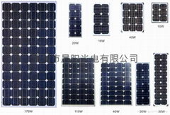 Solar pv modules