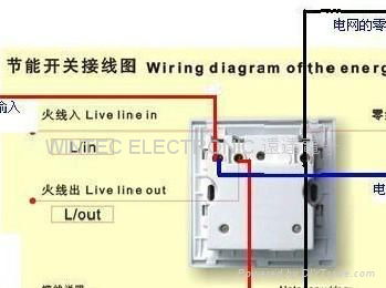 Energy-saving Switch #WTL-ESS-RF 3