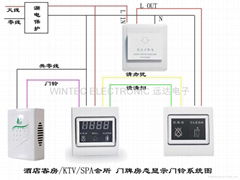 门牌房号门铃显示布线图 #86盒