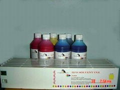 Eco Solvent Ink and cartridges for