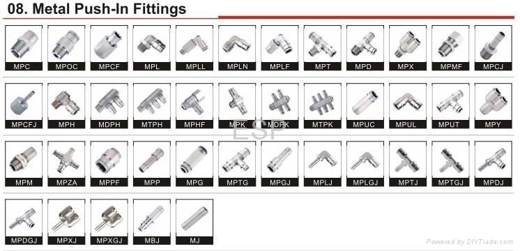 Pneumatic fittings 4