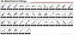 metal fittings