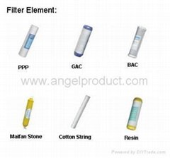 Water Filter Element