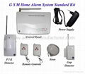 GSM alarm system, 4 band 1