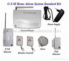 GSM alarm system, 4 band