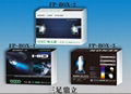 After new year, As China supplier,HID xenon kit with biggest sales in the world  1