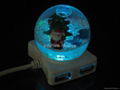 AQUA GLOBE USB Hub 4