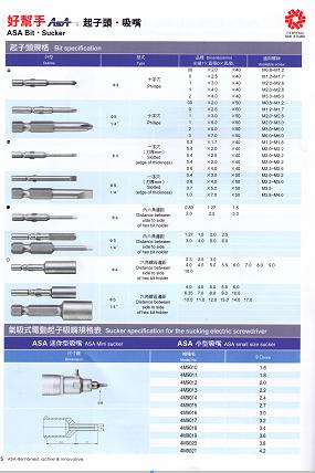 好幫手電動工具 5