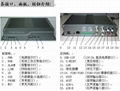 手機視頻監控 1