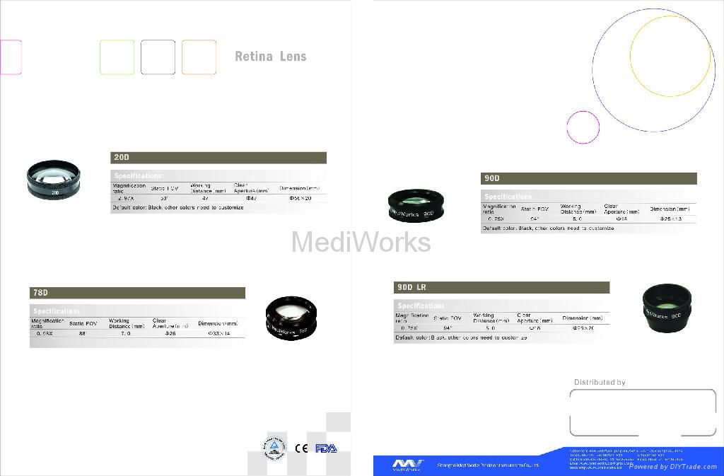 Retina Lens (20D,78D,90D) 3