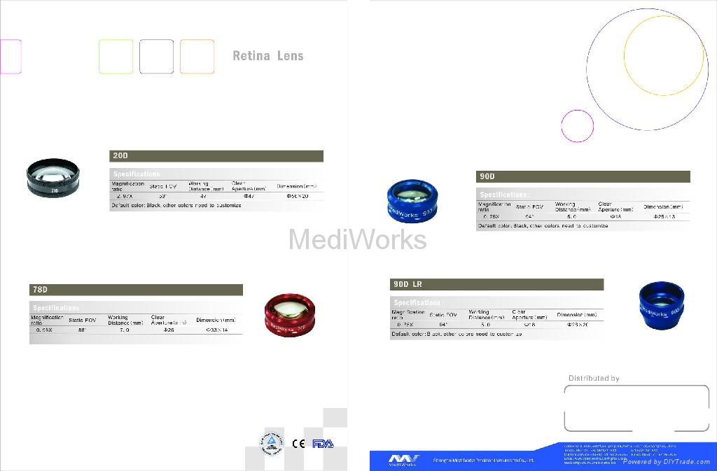 Retina Lens (20D,78D,90D) 5