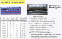 塑料纏繞管
