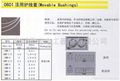 活用护线套