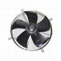 R Series Axial Fan Motor