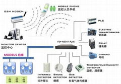 深圳市翔能科技有限公司