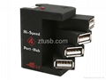 USB Hub Card Reader Series  4