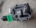 Sauer PV21/22/23/24 charge pump/Control valve 