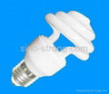 energy saving lamps mushroom
