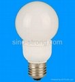 LED miniglobal bulbs