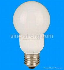 LED miniglobal bulbs