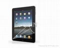 screen protector for iPad 5