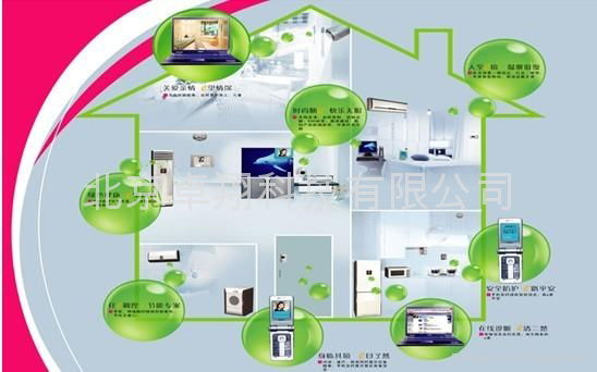 中央空調無線集中控制系統