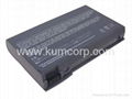 Laptop OEM Battery HP F2019