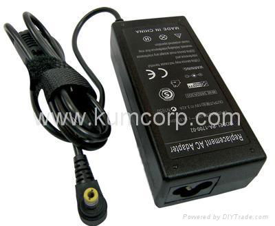 Laptop Charger 135W