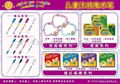 Magic Pen/Disappearing Ink Pen/Toys Pen/Children Doodle Magic Pen 2