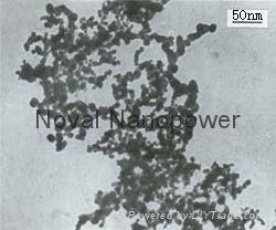 Metal( Al Ag Cu Fe Zn Ni Tungsten Molybdenum) Nanopower  2