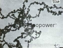 Metal( Al Ag Cu Fe Zn Ni Tungsten Molybdenum) Nanopower  3