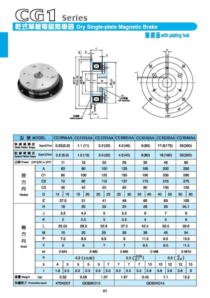 臺灣仟岱電磁剎車器反裝鋁座組 2