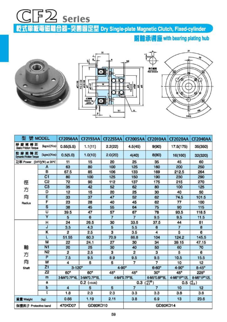 台湾仟岱电磁离合器外带轴承组 2