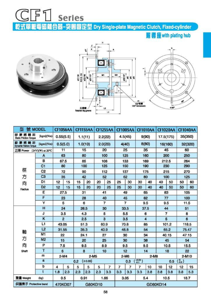 臺灣仟岱電磁離合器帶正裝導座組 2