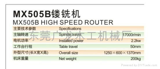 MX505B HIGH SPEED ROUTER 2