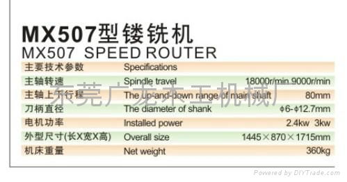 MX507 HIGH SPEED ROUTER 2