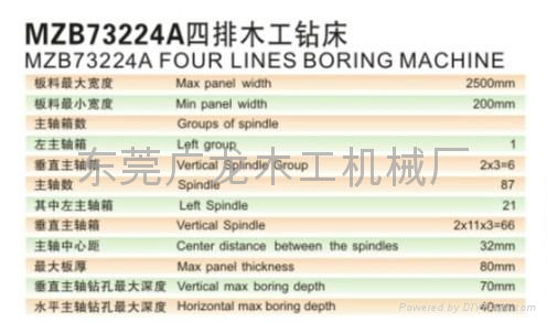 FOUR LINES BORING MACHINE  2