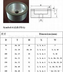 Diamond & CBN Wheel--6A2