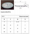 Diamond & CBN  wheel--4B1 1