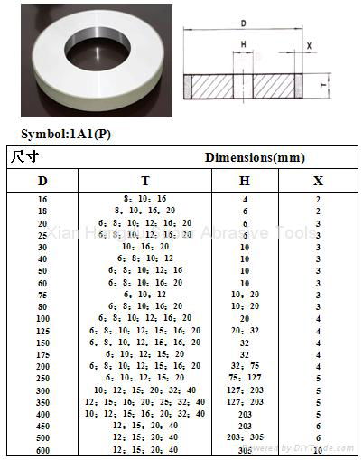 Diamond Wheel--1A1