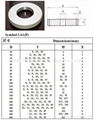 Diamond Wheel--1A1 1