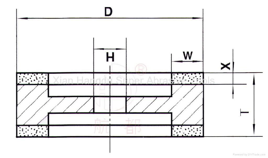 CBN & Diamond wheel--9A3 3