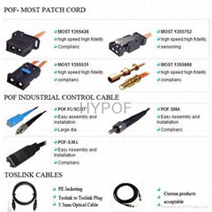 Fiber Optic Patch Cord