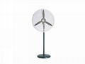 industrical stand fan