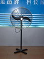 industrial fan 1