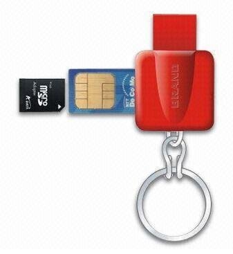 SIM card backup 2
